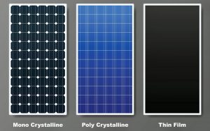 Vest solarnih panela: monokristalni, polikristalni i amorfni solarni paneli